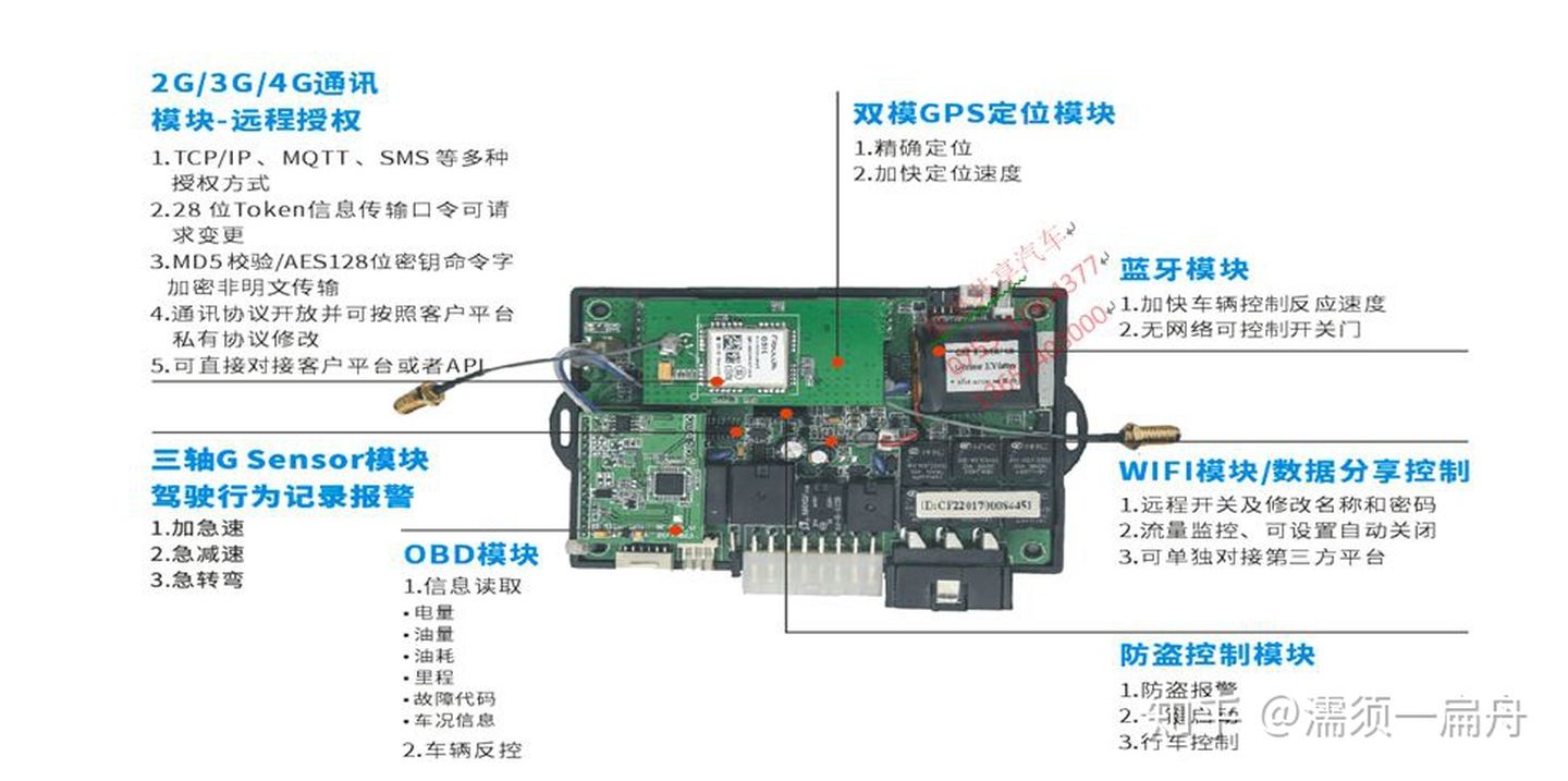 ethernet是什么意思_ethernet segment 第2张