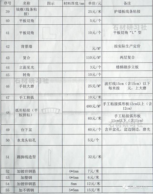 tp钱包矿工费用_tp钱包闪兑矿工费 第2张