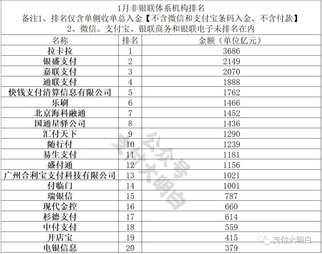 bk交易所排名_bkex交易所世界排名第几? 第2张