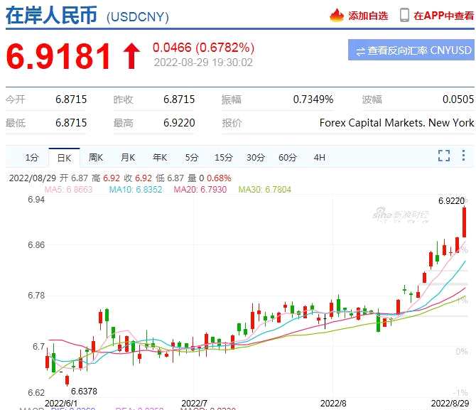 usdt兑换人民币19_usdt兑换人民币今日行情 第1张