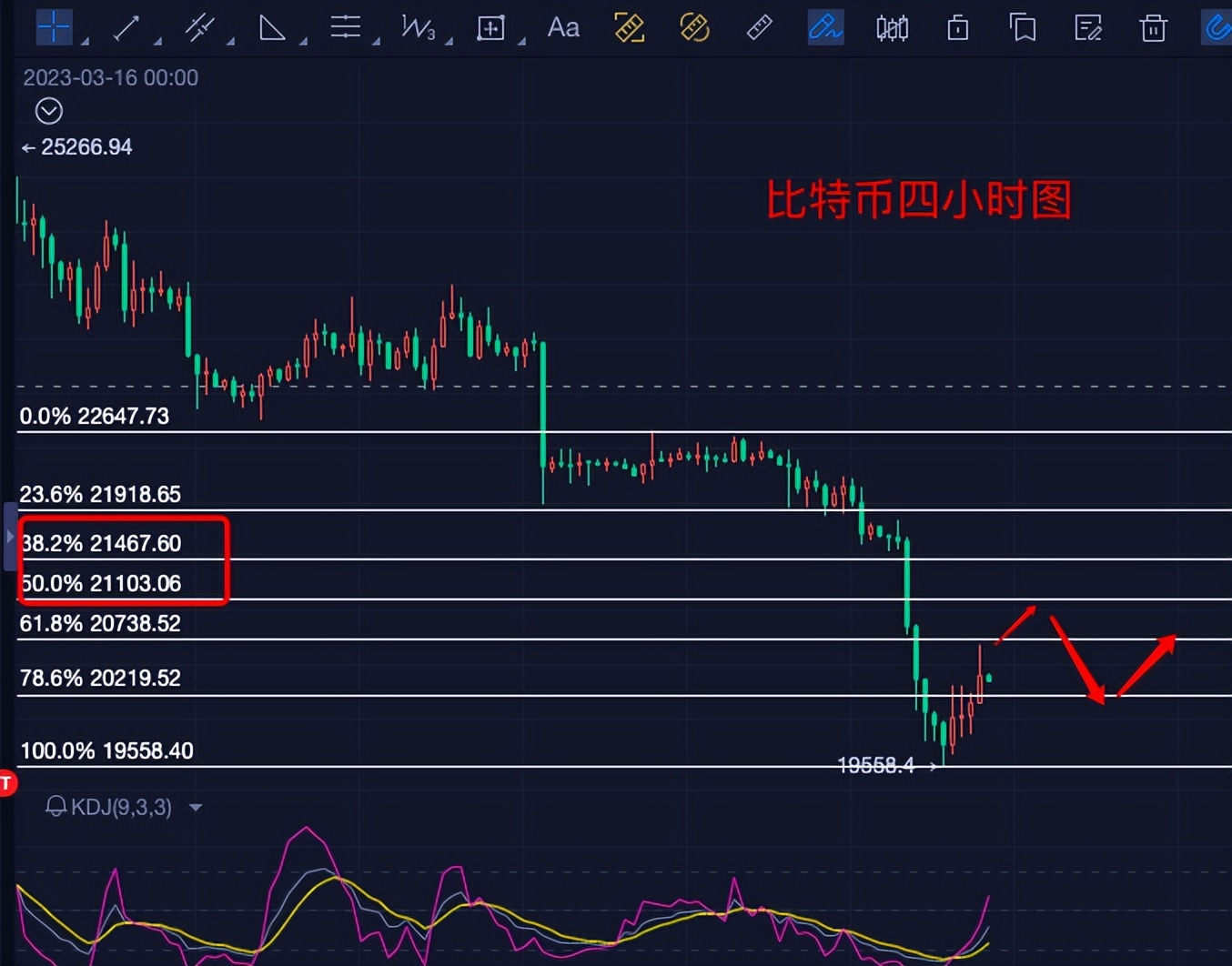 比特币疯狂涨的原因_比特币涨幅的四个原因 第2张