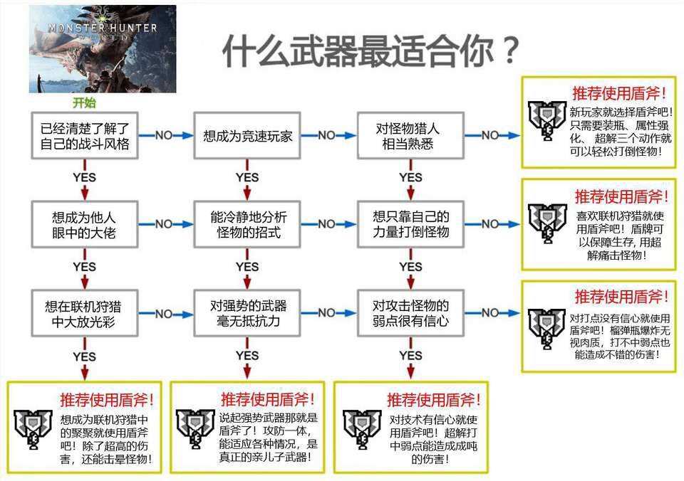 metamask如何添加bsc_metamask如何添加代币地址 第2张