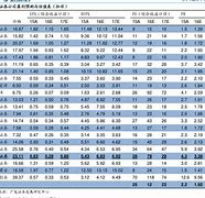 imtoken转账手续费_imtoken转账手续费比例 第2张