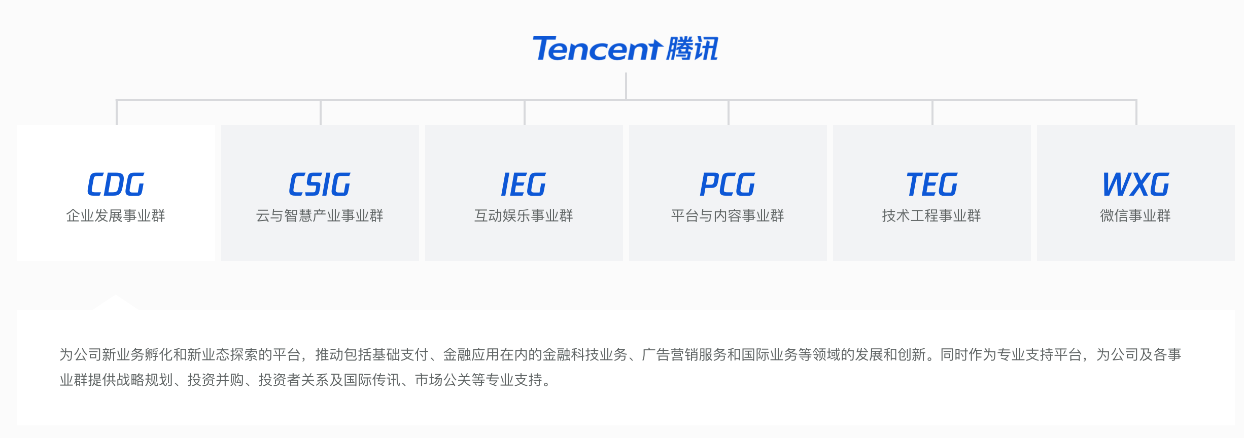 瑞波币交易平台官网的简单介绍 第1张