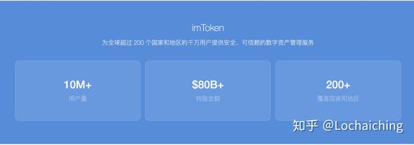tokenim钱包1.0官网下_tokenim20官网下载钱包 第1张