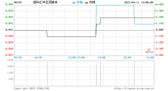 usdt汇率人民币7月份_今日usdt兑换人民币汇率 第2张