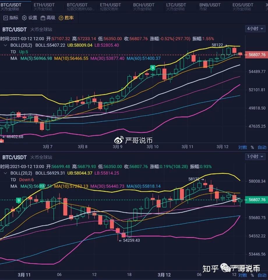 usdt汇率人民币7月份_今日usdt兑换人民币汇率 第1张