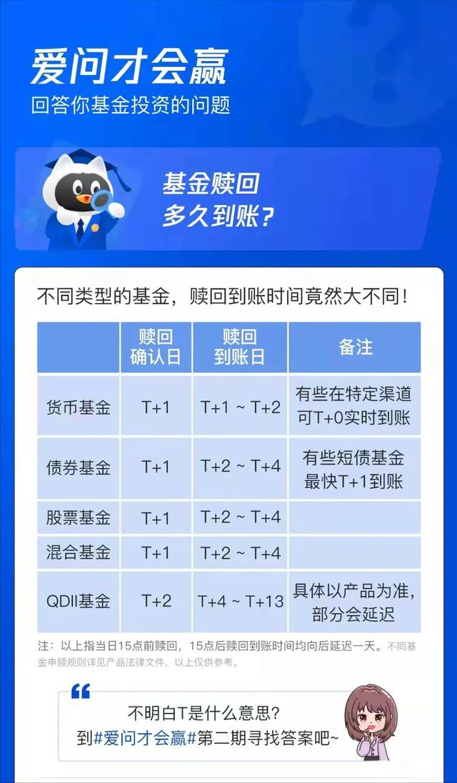 tb钱包收益怎么样啊多少钱一个月_tb钱包收益怎么样啊多少钱一个月啊 第1张