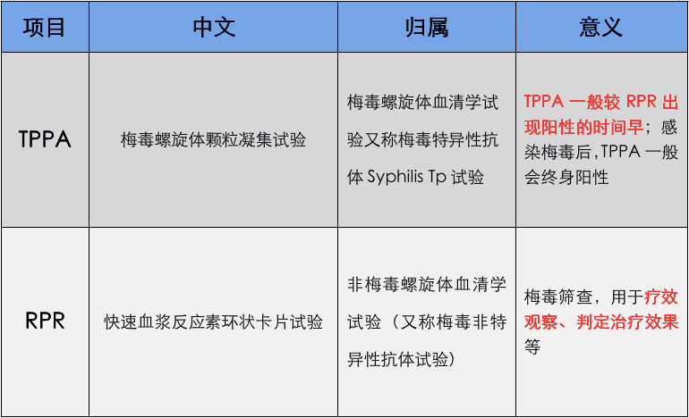 tp钱包?_tp钱包是什么 第2张