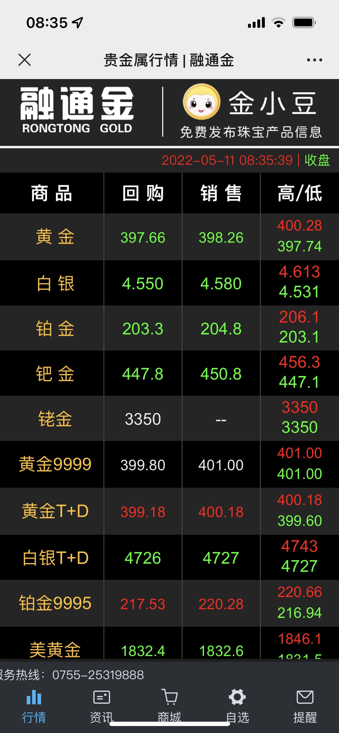 今日金价_今日金价多少 第1张