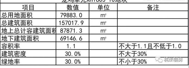 付费梯子排行_最稳定的付费梯子 第2张