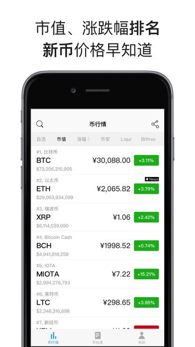 mytokennews_mytoken官网app 第2张