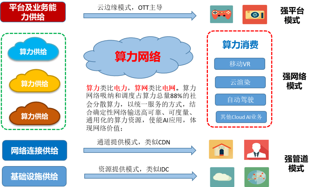 飞机加速器为什么连接不上_飞机加速器为什么连接不上服务器 第1张