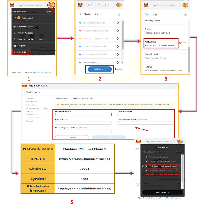 大陆手机怎么安装metamask_小狐狸钱包官方网站metamask 第1张