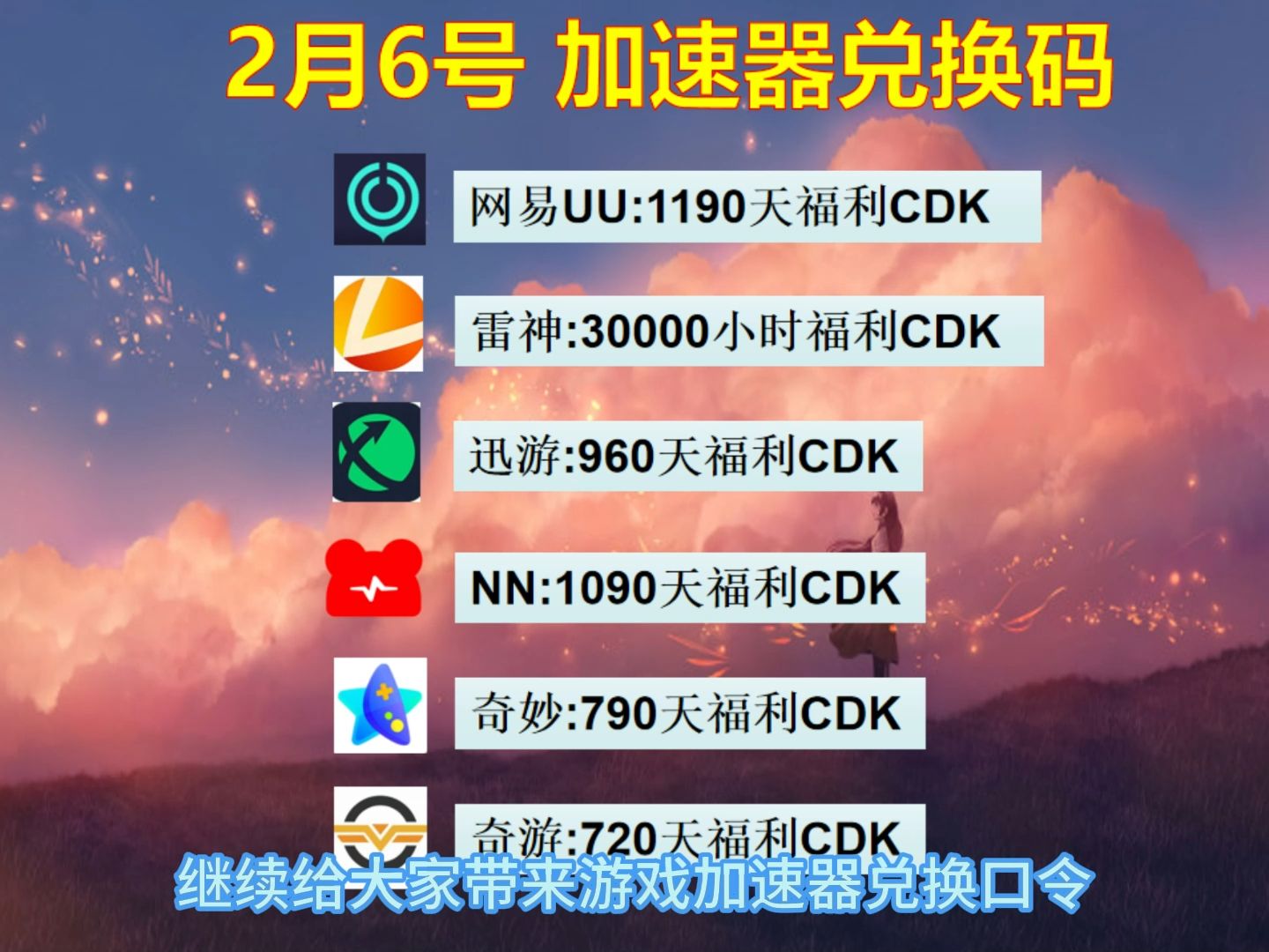 nn加速器口令码_nn加速器是什么鬼 第2张