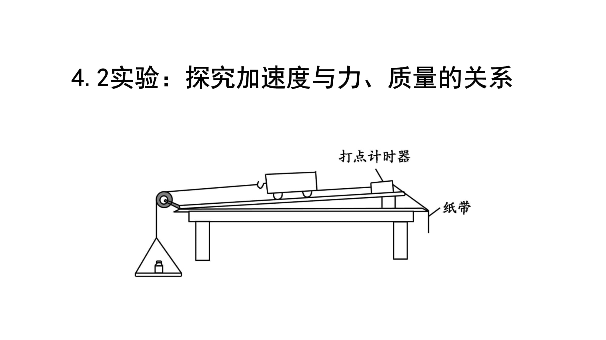 x035cc旋风加速度器免费的简单介绍 第1张