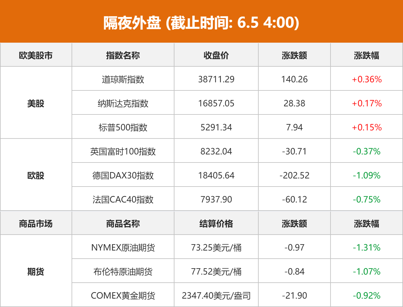 aptoide官网下载metamast6.2.0的简单介绍 第2张