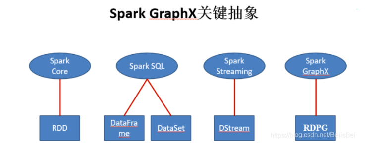 graph_graphics 第1张