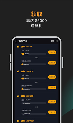 bybit交易所app_bitcoin交易平台官网 第1张