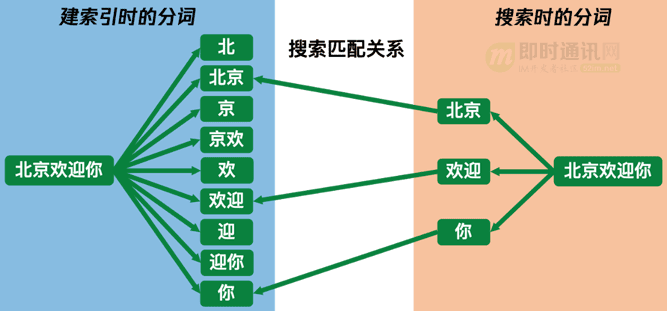 im.token_imtoken官网首页下载 第1张