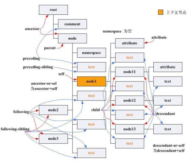 关于telegraphictestkeys的信息 第2张