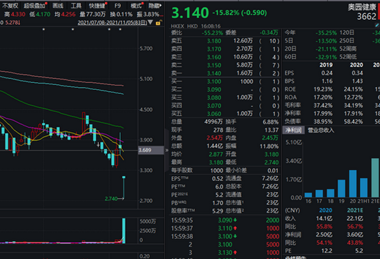 关于usdt人民币汇率30.88的信息 第2张