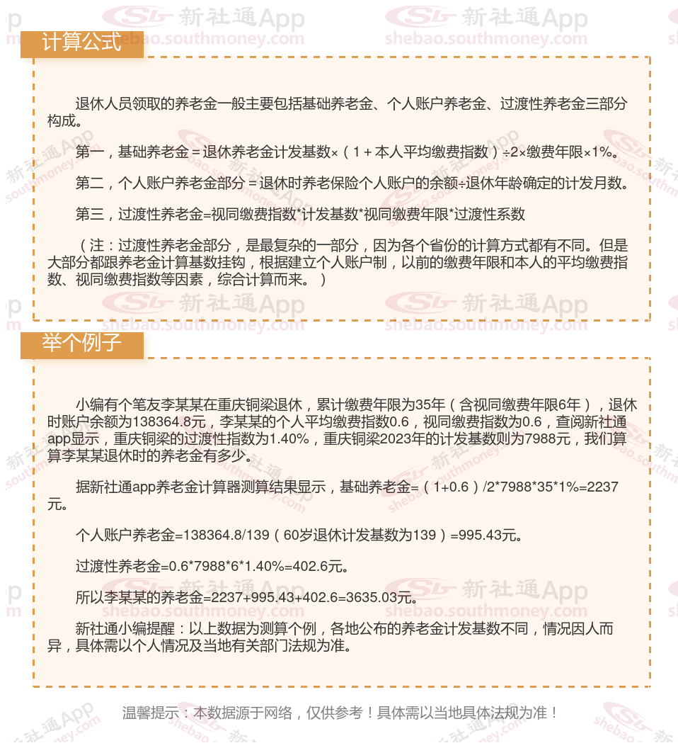 推特加速器多少钱一个月_推特加速器多少钱一个月免费 第2张