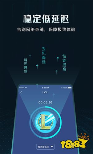 海外加速器的作用_海外加速器能干什么 第2张