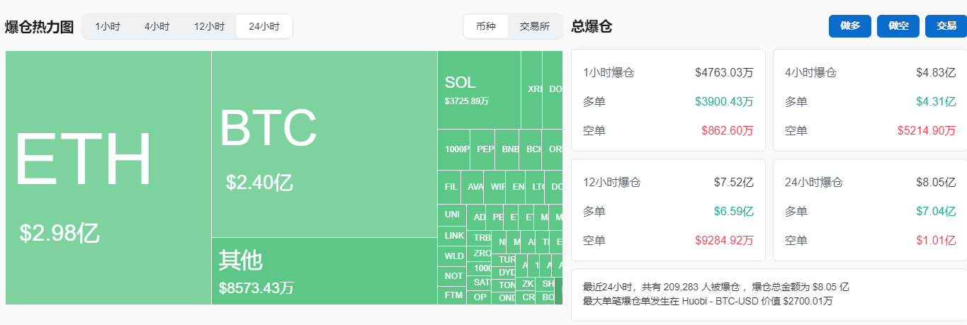 币coin官网下载二维码的简单介绍 第1张