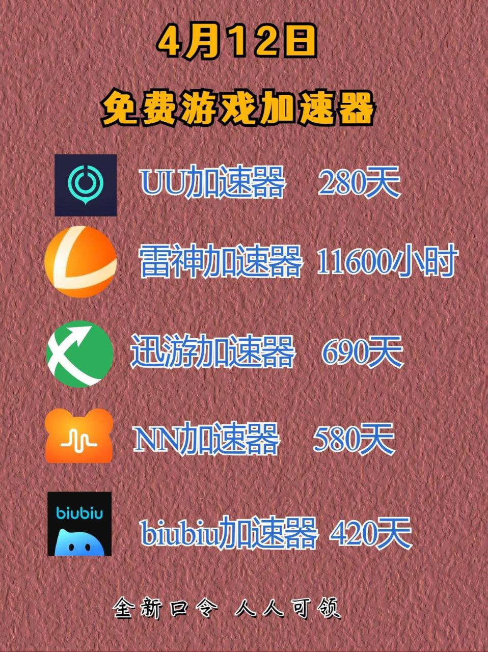 最新免费加速器有哪些_免费加速器app有哪些 第2张