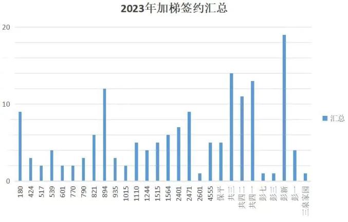 国内好用的梯子加速器排行榜_国内好用的梯子加速器排行榜有哪些 第1张