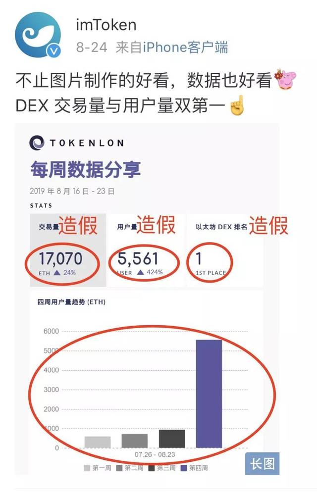 关于imtoken交易信息被篡改怎么办的信息 第2张