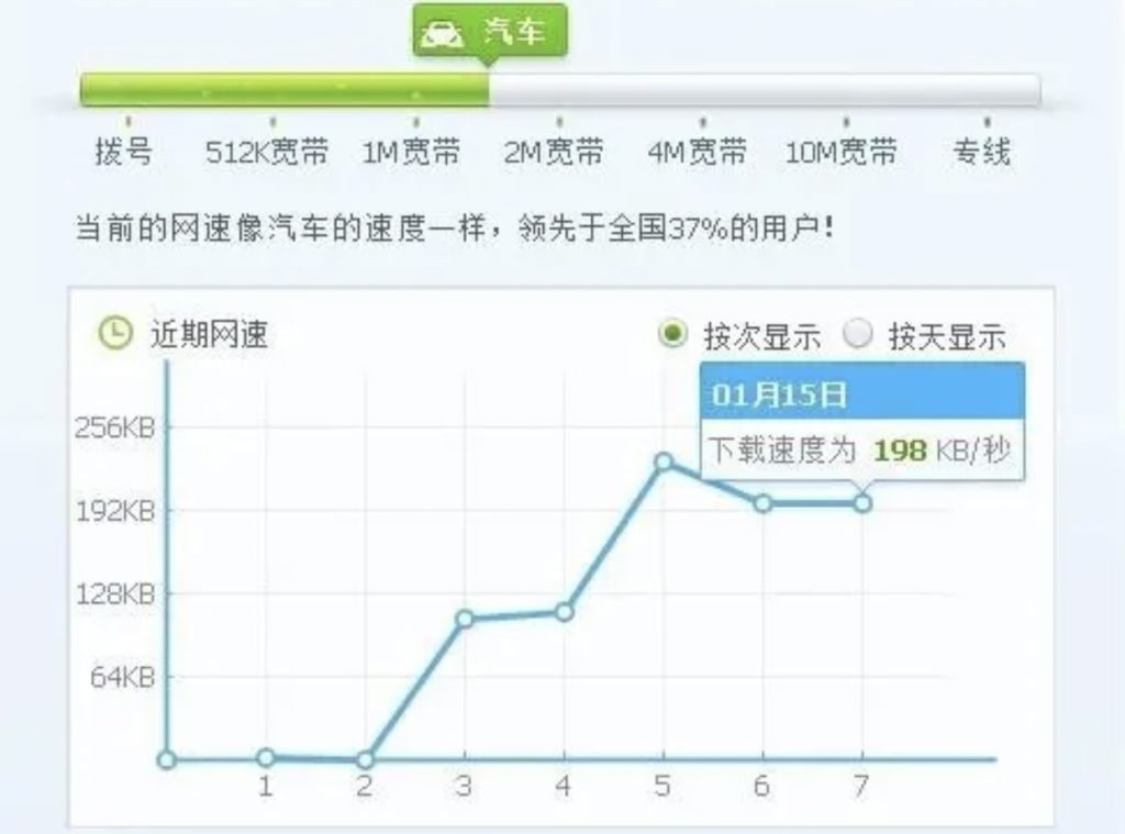 快连加速器官方_快连加速器官方网站地址 第2张