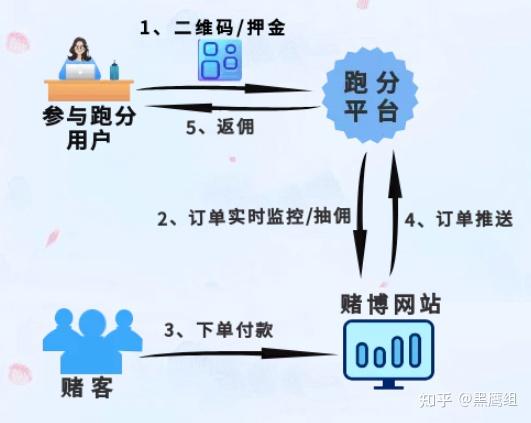 usdt钱包开发教程的简单介绍 第1张