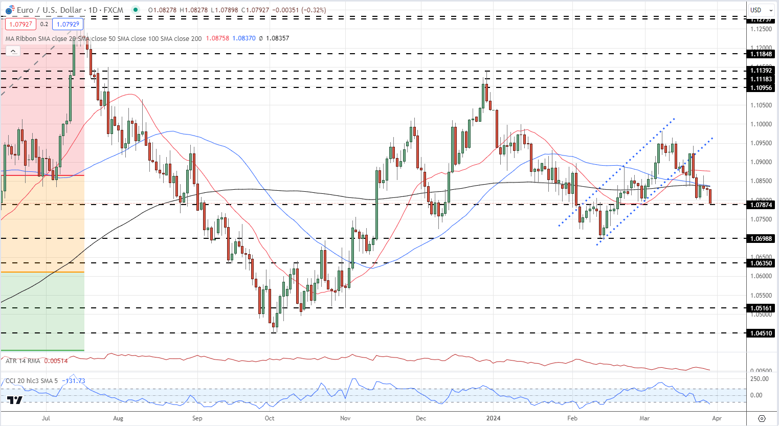 usdtusd_USdtUSDT钱包地址 第1张