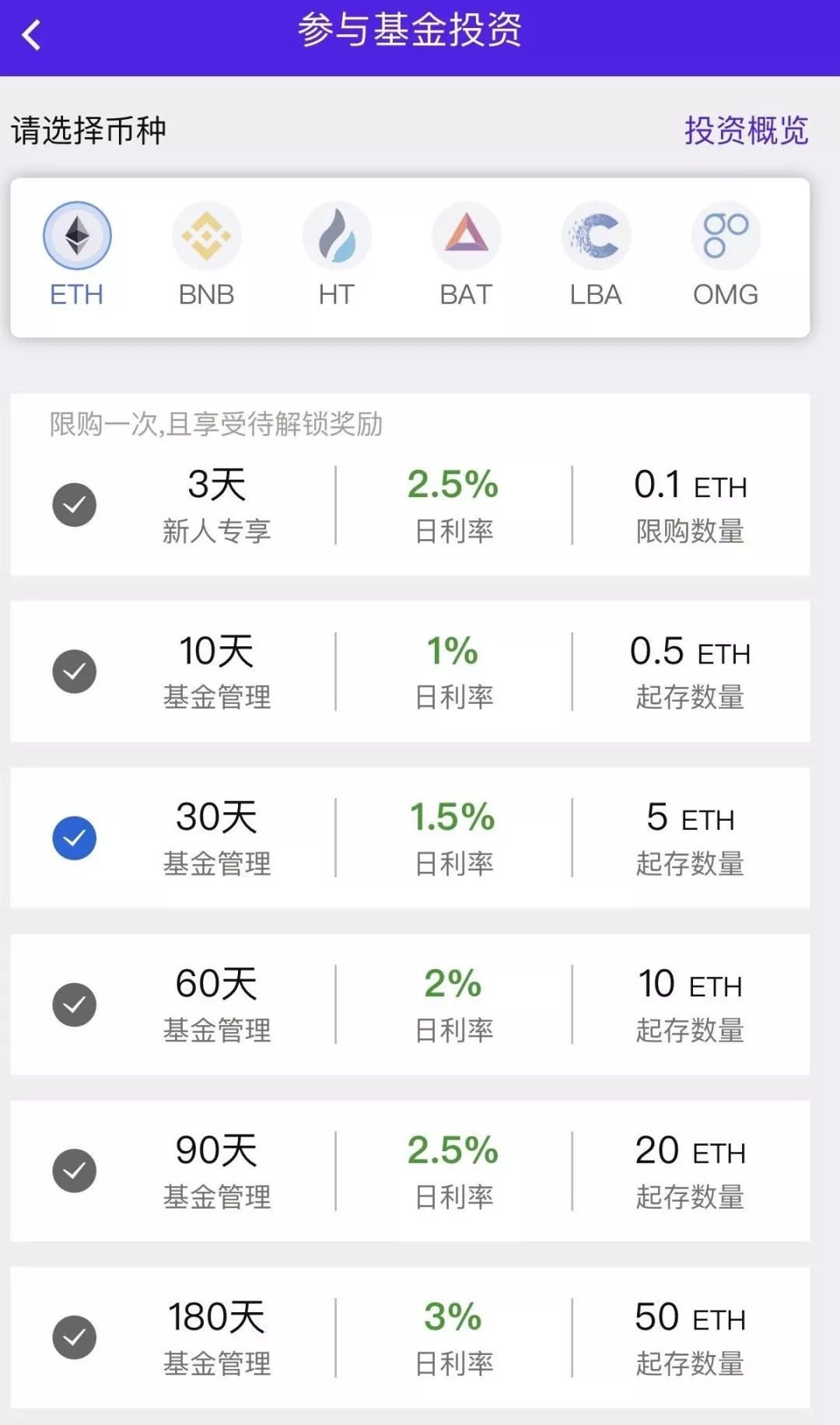 token钱包如何少量转eth_在tokenpocket钱包转币 第1张