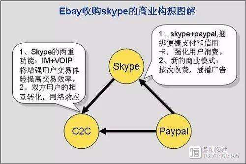 华为skype是什么_华为手机skype for business 第2张